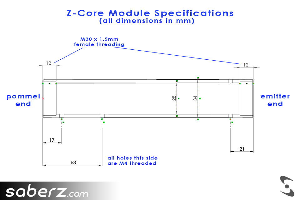 Z-Core Module Dimensions
