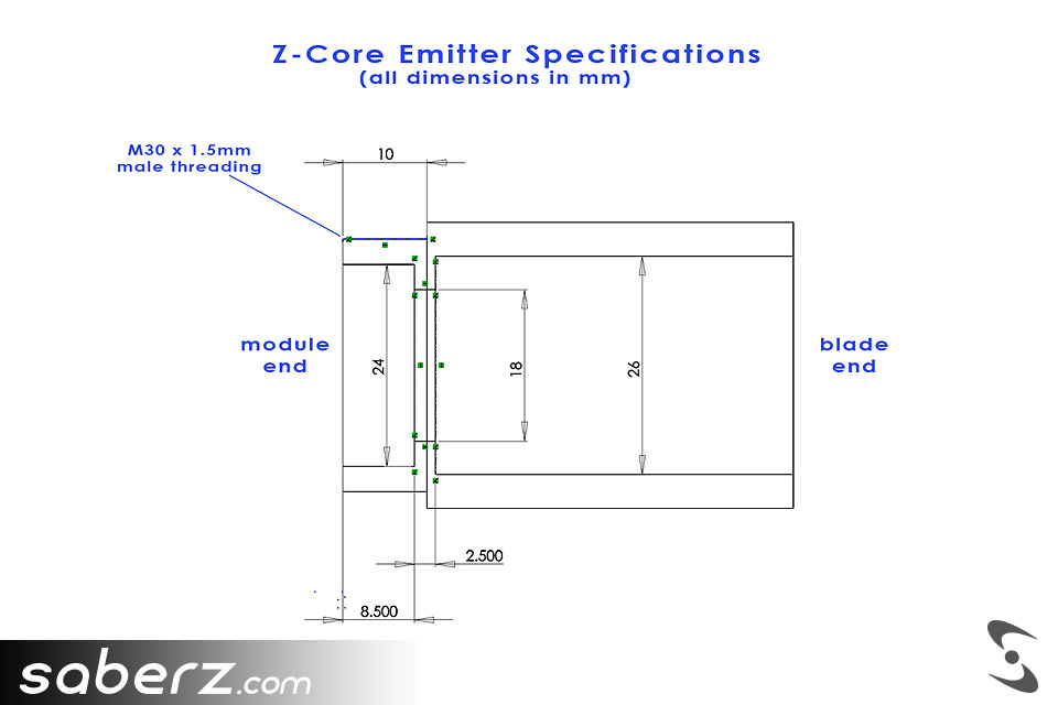 Z-Core Emitter Dimensions